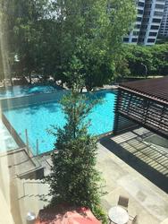 The Levelz (D10), Condominium #146184082